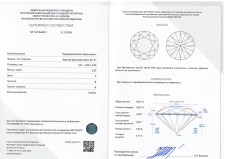 Бриллиант круглый 0,320 карат