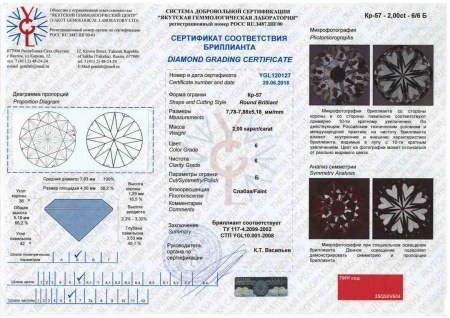 Бриллиант круглый 2,000 карат