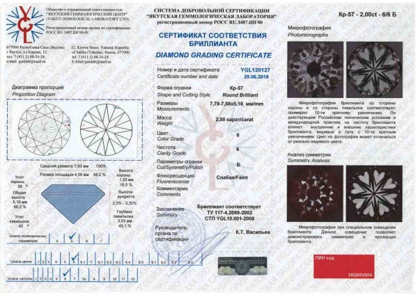 Бриллиант круглый 2,000 карат