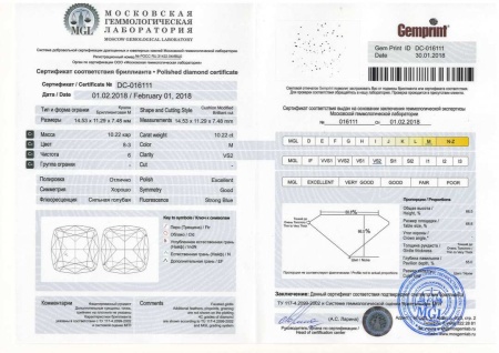 Бриллиант кушон 10,220 карат