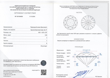Бриллиант круглый 0,300 карат