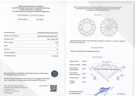 Бриллиант круглый 0,450 карат