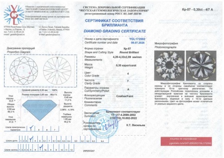 Бриллиант  0,300 карат
