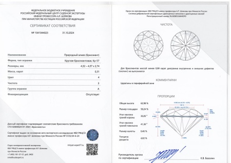Бриллиант круглый 0,310 карат