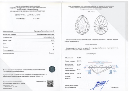 Бриллиант груша 0,910 карат