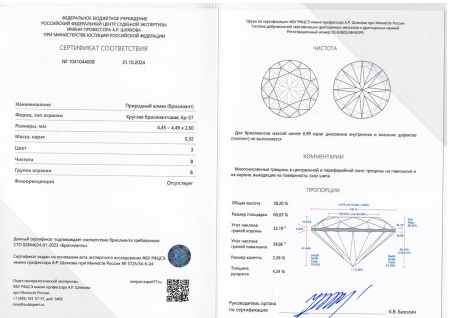 Бриллиант круглый 0,320 карат